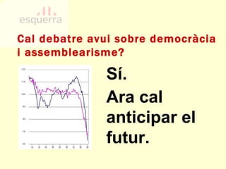 Cal debatre avui sobre democràcia i assemblearisme? Sí.   Ara cal anticipar el futur.   