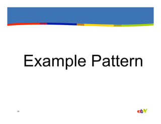 Example Pattern

24
 