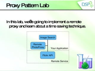 Design Pattern with Actionscript | PPT