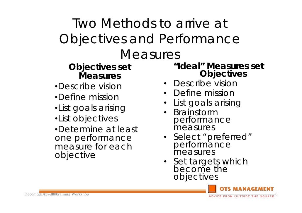 customer service goals and objectives