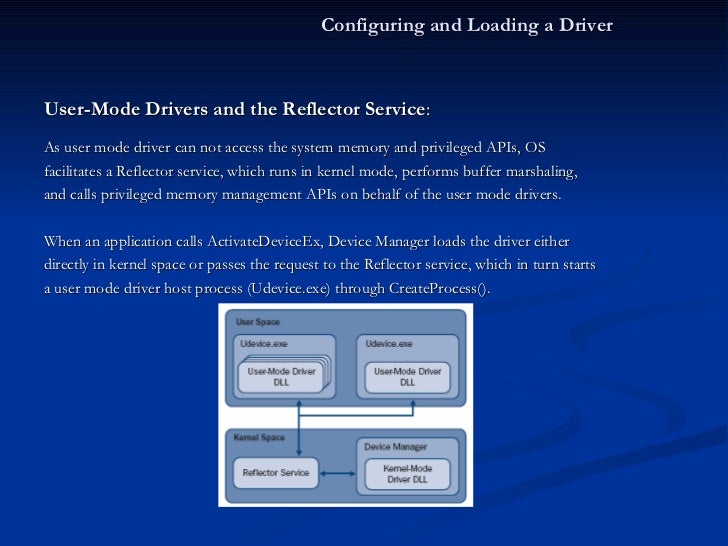 Device Driver in WinCE 6.0 R2