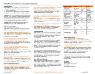 DiVitas Solution Overview