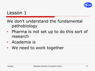 Lesson 1 We don’t understand the fundamental pathobiology Pharma is not set up to do this sort of research Academia is We need to work together 