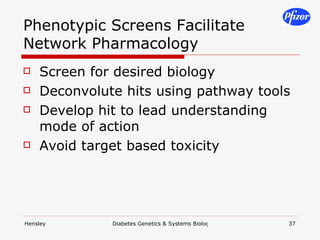 Phenotypic Screens Facilitate Network Pharmacology Screen for desired biology Deconvolute hits using pathway tools Develop hit to lead understanding mode of action Avoid target based toxicity 
