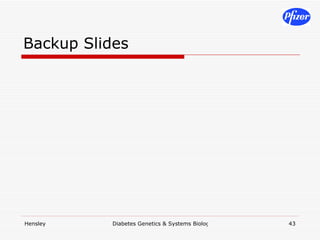 Backup Slides 