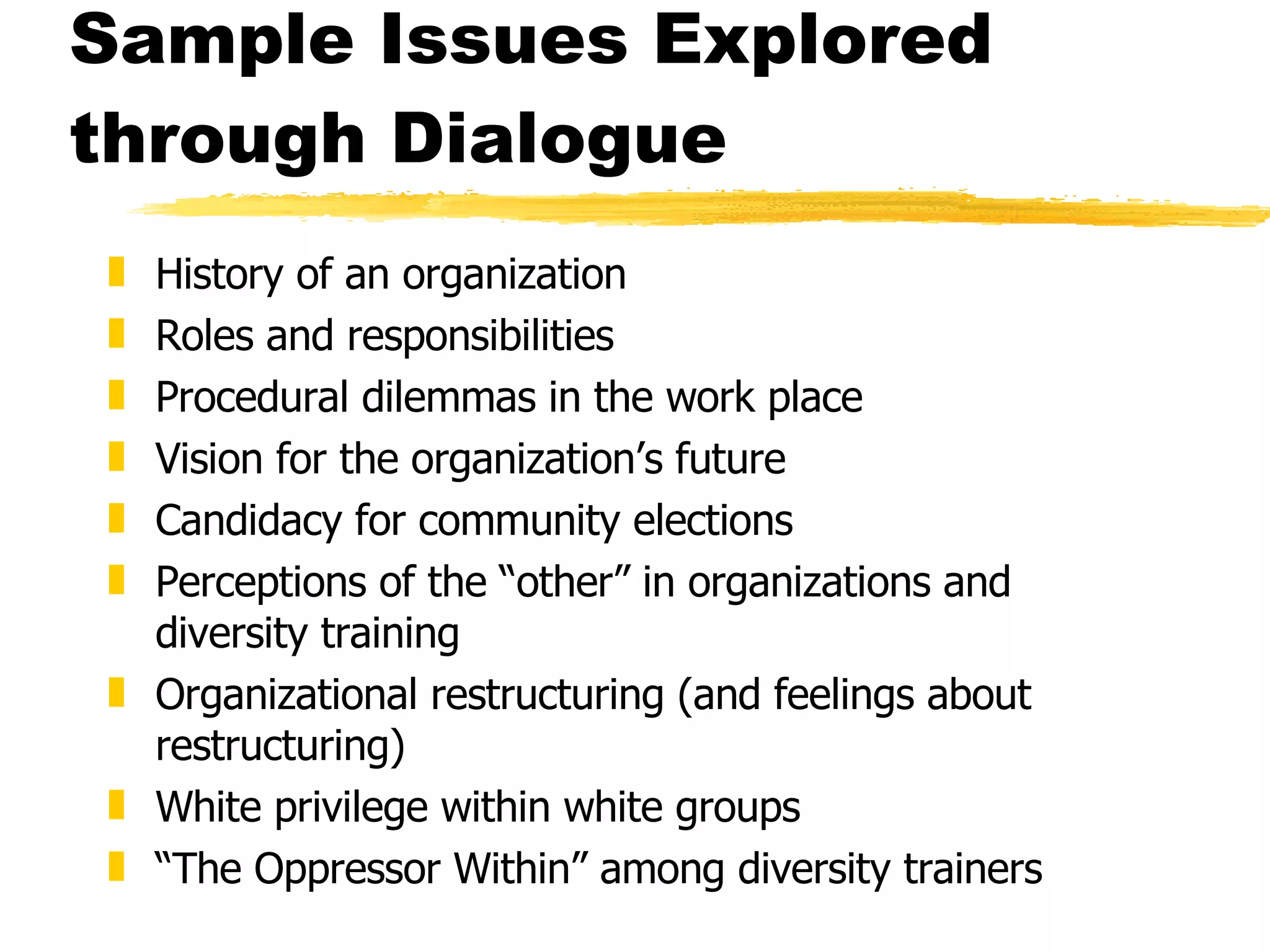 Sample Issues Explored through Dialogue History of an organization Roles and responsibilities Procedural dilemmas in the work place  Vision for the organization’s future Candidacy for community elections Perceptions of the “other” in organizations and diversity training Organizational restructuring (and feelings about restructuring)  White privilege within white groups  “ The Oppressor Within” among diversity trainers 
