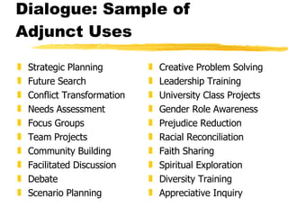 Dialogue Slides | PPT