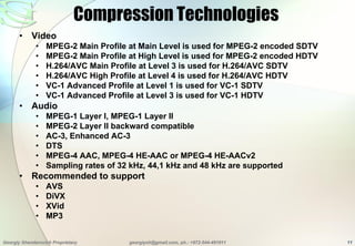 Compression Technologies
       •    Video
              •   MPEG-2 Main Profile at Main Level is used for MPEG-2 encoded ...