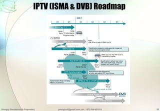 IPTV (ISMA & DVB) Roadmap




Georgiy Shenderovich Proprietary    georgiysh@gmail.com, ph.: +972-544-491911
              ...
