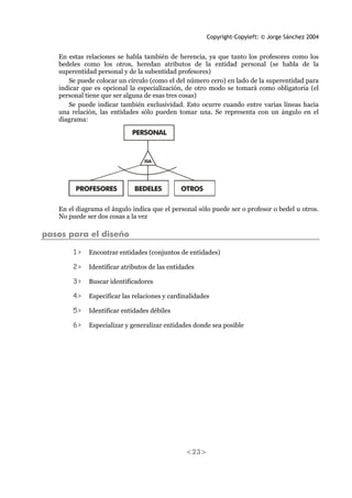 DiseñO.Conceptual.De.Bases.De.Datos. .Jorge.Sanchez