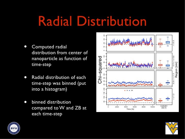 Dissertation defense failure image