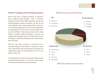 Distance Learning Technologies