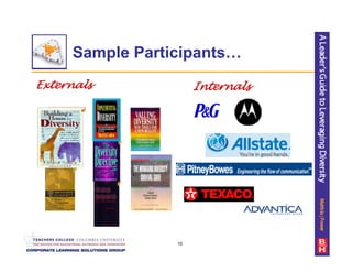 Diversity Presentation Od Network Sample Slides