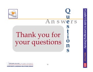 Diversity Presentation Od Network Sample Slides