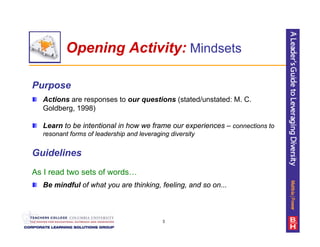Diversity Presentation Od Network Sample Slides