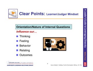 Diversity Presentation Od Network Sample Slides