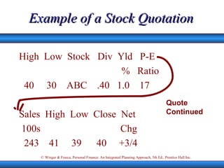 Example of a Stock Quotation ,[object Object],[object Object],[object Object],[object Object],[object Object],[object Object],Quote Continued 