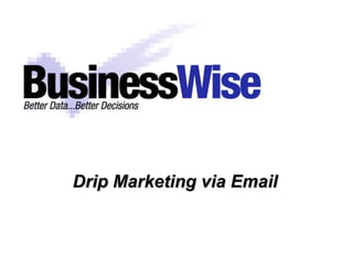 Drip Marketing via Email 