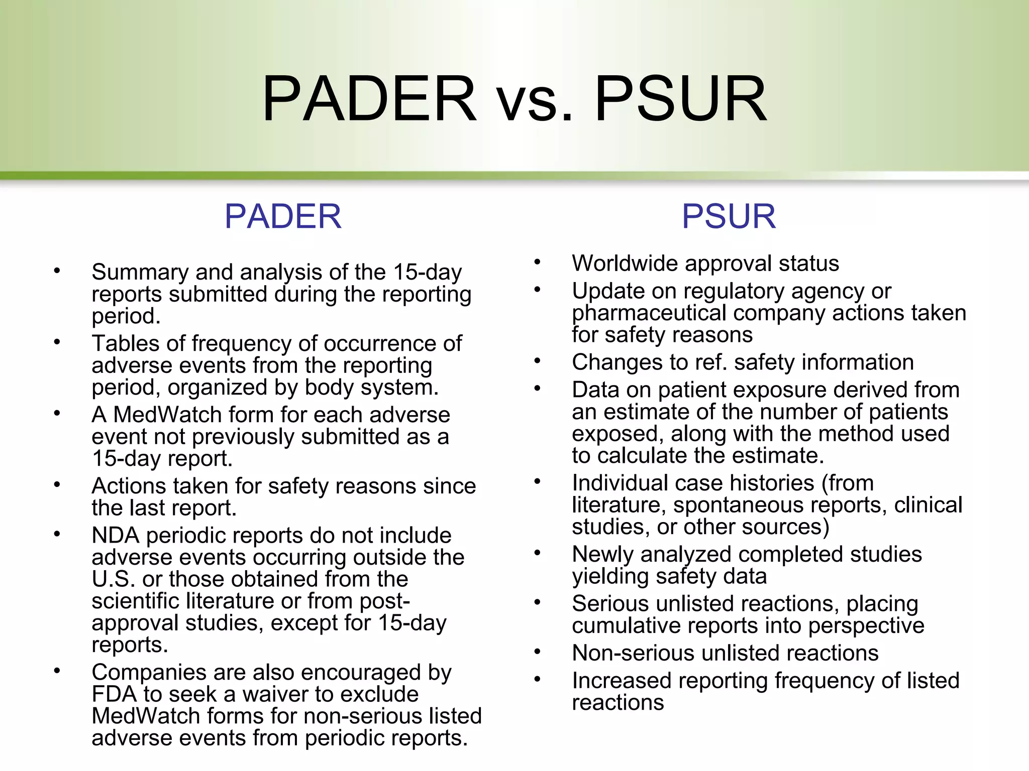 PADER vs. PSUR Summary and analysis of the 15-day reports submitted during the reporting period. Tables of frequency of occurrence of adverse events from the reporting period, organized by body system. A MedWatch form for each adverse event not previously submitted as a 15-day report. Actions taken for safety reasons since the last report. NDA periodic reports do not include adverse events occurring outside the U.S. or those obtained from the scientific literature or from post-approval studies, except for 15-day reports.  Companies are also encouraged by FDA to seek a waiver to exclude MedWatch forms for non-serious listed adverse events from periodic reports.  Worldwide approval status  Update on regulatory agency or pharmaceutical company actions taken for safety reasons Changes to ref. safety information  Data on patient exposure derived from an estimate of the number of patients exposed, along with the method used to calculate the estimate. Individual case histories (from literature, spontaneous reports, clinical studies, or other sources) Newly analyzed completed studies yielding safety data Serious unlisted reactions, placing cumulative reports into perspective Non-serious unlisted reactions Increased reporting frequency of listed reactions PADER PSUR 