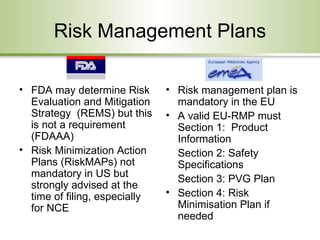 Fdep Risk Management Options Drug Safety Regulations In The Us And Eu | PPT
