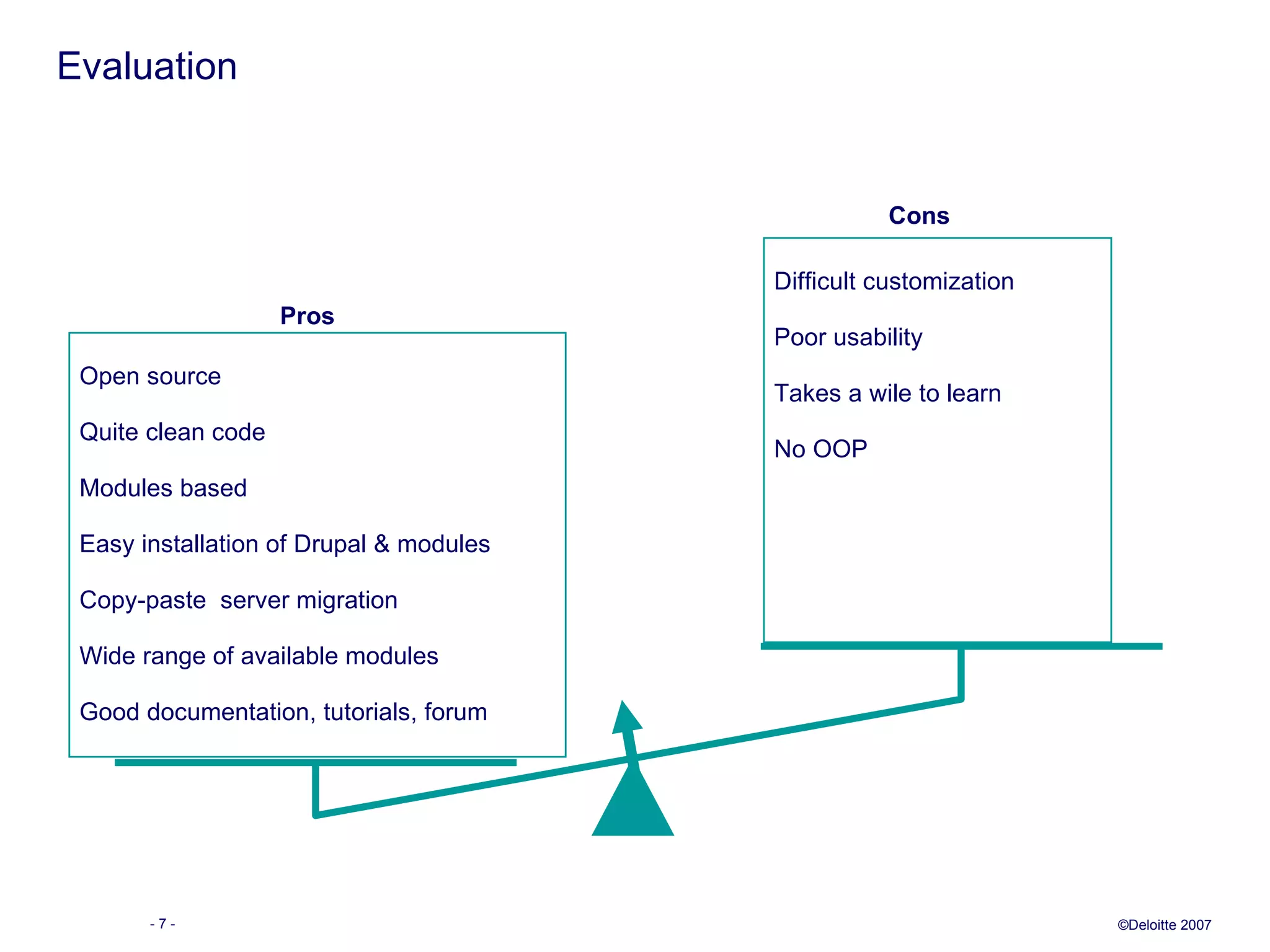 Evaluation -   - Difficult customization Poor usability Takes a wile to learn No OOP Cons Open source Quite clean code Modules based Easy installation of Drupal & modules Copy-paste  server migration Wide range of available modules Good documentation, tutorials, forum Pros 