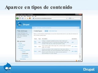Aparece en tipos de contenido 