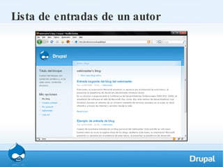 Lista de entradas de un autor 