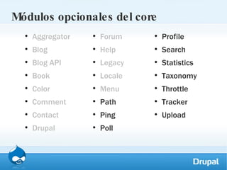 Módulos opcionales del core Aggregator Blog Blog API Book Color Comment Contact Drupal Forum Help Legacy Locale Menu Path Ping Poll Profile Search Statistics Taxonomy Throttle Tracker Upload 