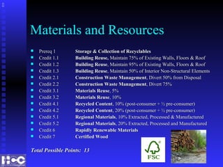 Materials and Resources
 Prereq 1Prereq 1 Storage & Collection of RecyclablesStorage & Collection of Recyclables
 Credit 1.1Credit 1.1 Building Reuse,Building Reuse, Maintain 75% of Existing Walls, Floors & RoofMaintain 75% of Existing Walls, Floors & Roof
 Credit 1.2Credit 1.2 Building ReuseBuilding Reuse, Maintain 95% of Existing Walls, Floors & Roof, Maintain 95% of Existing Walls, Floors & Roof
 Credit 1.3Credit 1.3 Building ReuseBuilding Reuse, Maintain 50% of Interior Non-Structural Elements, Maintain 50% of Interior Non-Structural Elements
 Credit 2.1Credit 2.1 Construction Waste ManagementConstruction Waste Management, Divert 50% from Disposal, Divert 50% from Disposal
 Credit 2.2Credit 2.2 Construction Waste ManagementConstruction Waste Management, Divert 75%, Divert 75%
 Credit 3.1Credit 3.1 Materials ReuseMaterials Reuse, 5%, 5%
 Credit 3.2Credit 3.2 Materials ReuseMaterials Reuse, 10%, 10%
 Credit 4.1Credit 4.1 Recycled ContentRecycled Content, 10% (post-consumer + ½ pre-consumer), 10% (post-consumer + ½ pre-consumer)
 Credit 4.2Credit 4.2 Recycled ContentRecycled Content, 20% (post-consumer + ½ pre-consumer), 20% (post-consumer + ½ pre-consumer)
 Credit 5.1Credit 5.1 Regional MaterialsRegional Materials, 10% Extracted, Processed & Manufactured, 10% Extracted, Processed & Manufactured
 Credit 5.2Credit 5.2 Regional MaterialsRegional Materials, 20% Extracted, Processed and Manufactured, 20% Extracted, Processed and Manufactured
 Credit 6Credit 6 Rapidly Renewable MaterialsRapidly Renewable Materials
 Credit 7Credit 7 Certified WoodCertified Wood
Total Possible Points: 13Total Possible Points: 13

 