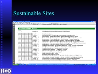 Sustainable Sites

 