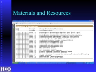 Materials and Resources

 