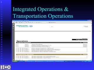 Integrated Operations &
Transportation Operations

 