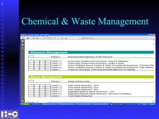 Chemical & Waste Management

 