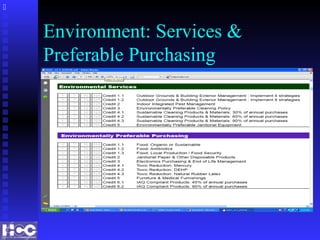 Environment: Services &
Preferable Purchasing

 