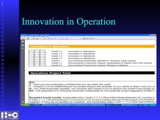 Innovation in Operation

 