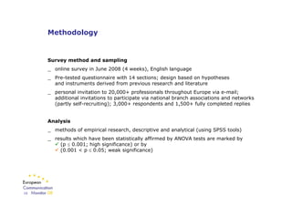 Methodology


     Survey method and sampling
     _ online survey in June 2008 (4 weeks), English language
     _ Pre-tes...