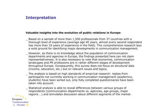 Interpretation


     Valuable insights into the evolution of public relations in Europe

     _ Based on a sample of more...