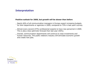 Ecm2008 European Communication Monitor Results