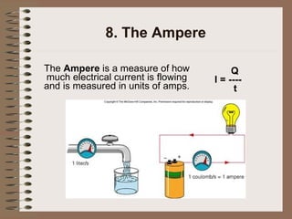8. The Ampere The  Ampere  is a measure of how much electrical current is flowing and is measured in units of amps. Q I = ----   t 