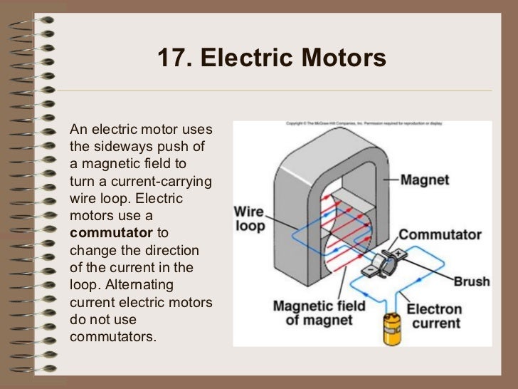 Application Of Electric Motor applications of electricity Application Of Electric Motor applications of electricity