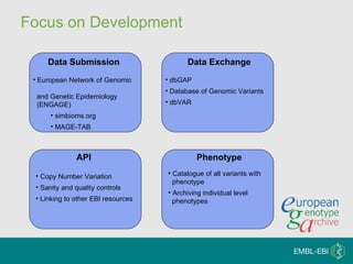 Ega Introduction | PPT