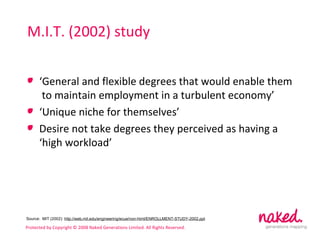 M.I.T. (2002) study ‘ General and flexible degrees that would enable them to maintain employment in a turbulent economy’ ‘ Unique niche for themselves’ Desire not take degrees they perceived as having a ‘high workload’ Source: MIT (2002): http:// web.mit.edu/engineering/ecue/non-html/ENROLLMENT-STUDY-2002.ppt