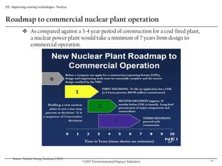 Eii Overview & Energy Presentation.10.18.07