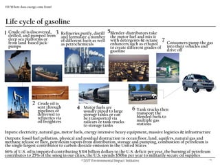 Eii Overview & Energy Presentation.10.18.07