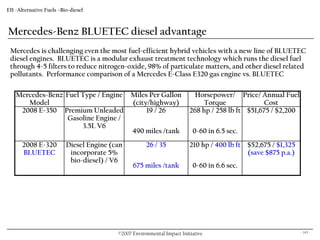 Eii Overview & Energy Presentation.10.18.07