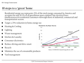 Eii Overview & Energy Presentation.10.18.07