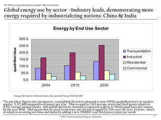 Eii Overview & Energy Presentation.10.18.07