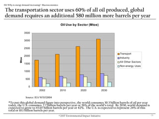 Eii Overview & Energy Presentation.10.18.07