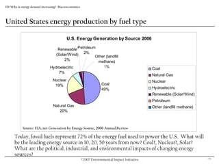 Eii Overview & Energy Presentation.10.18.07