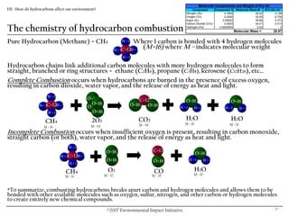 Eii Overview & Energy Presentation.10.18.07